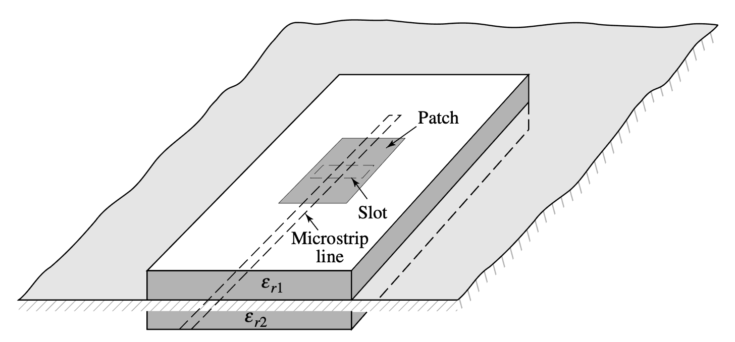 口径耦合馈电结构