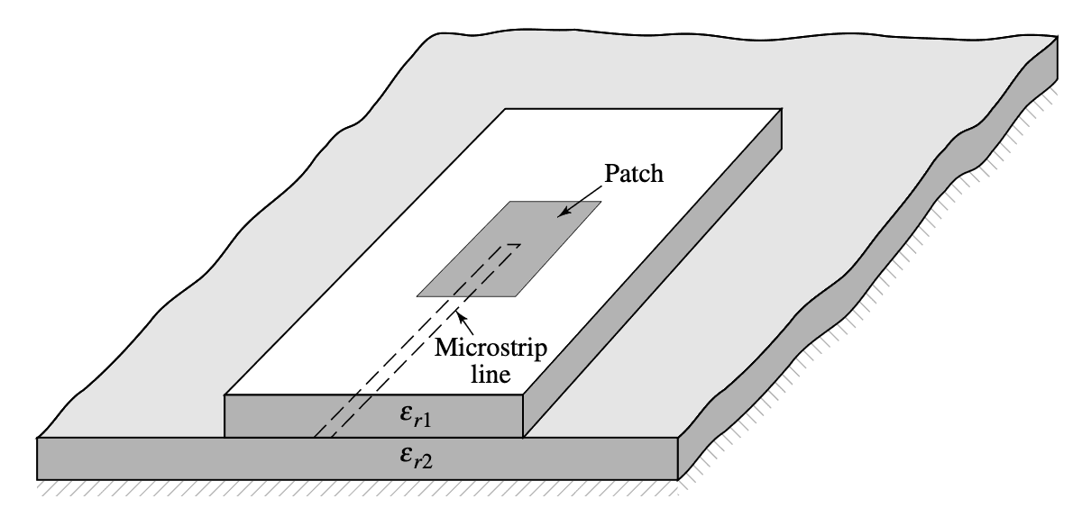 临近耦合馈电结构